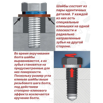 Шайба М10 DIN 25201 Nord-Lock оцинкованная сталь
